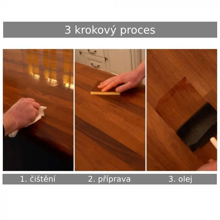 Sada pro údržbu pracovních desek