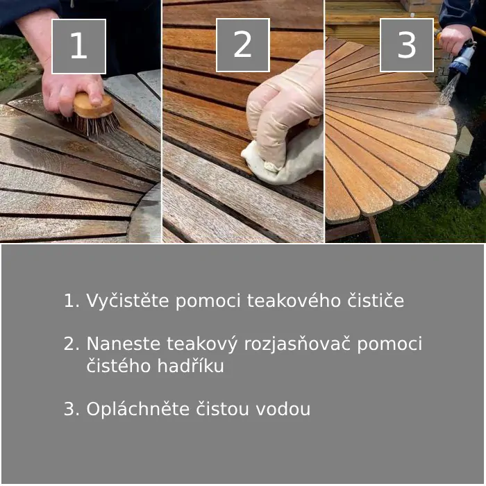 Teakový rozjasňovač