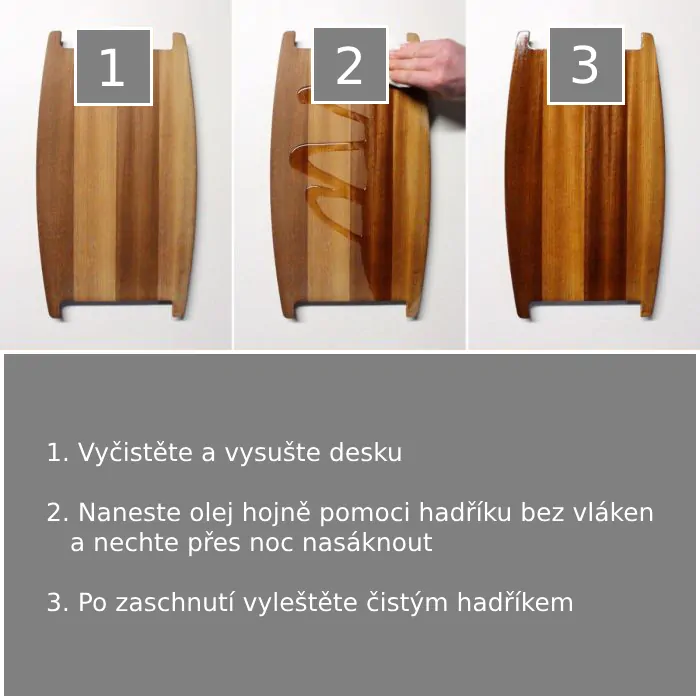 Sada pro údržbu prkének