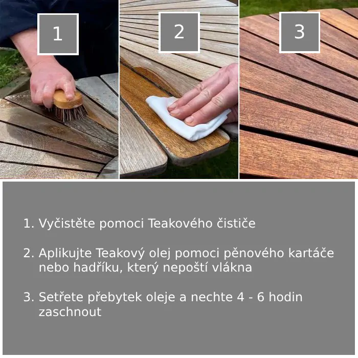 Teakový olej