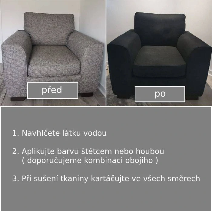 Sada na malování tkanin