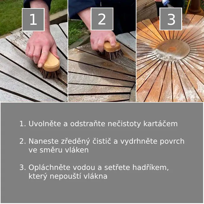 Čistič teakového dřeva