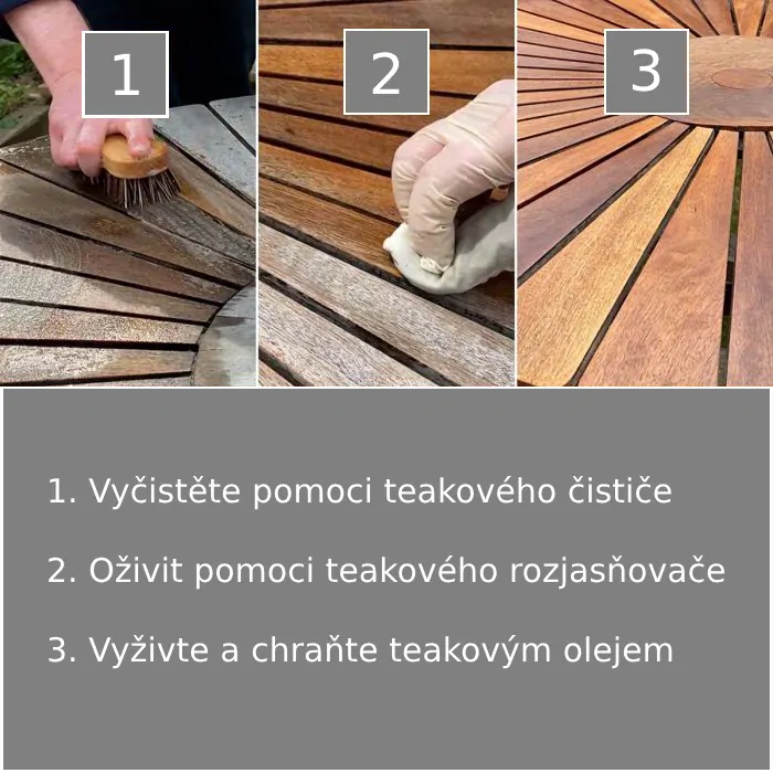 Sada na renovaci zahradního nábytku