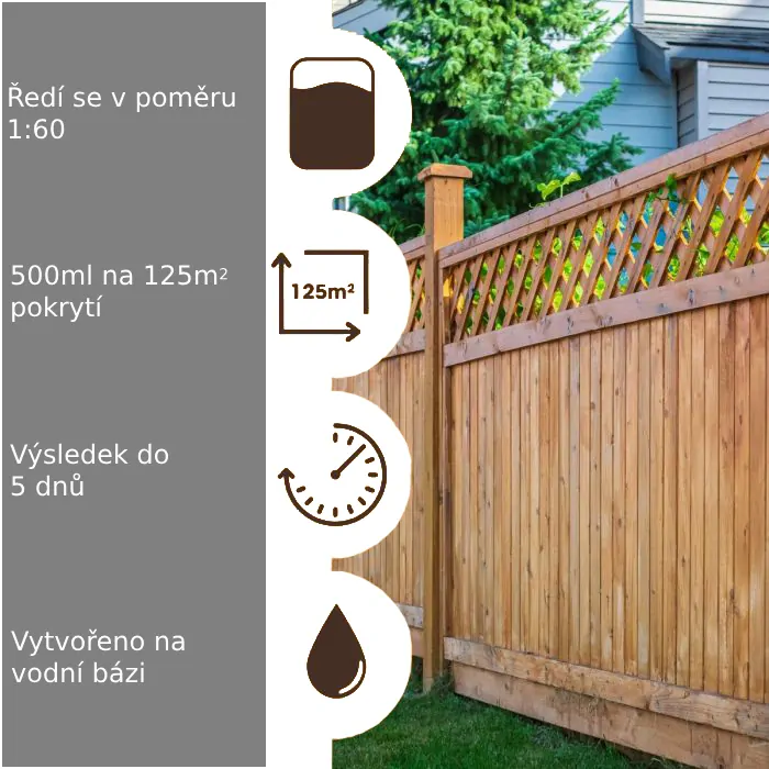 Odstraňovač zeleného růstu