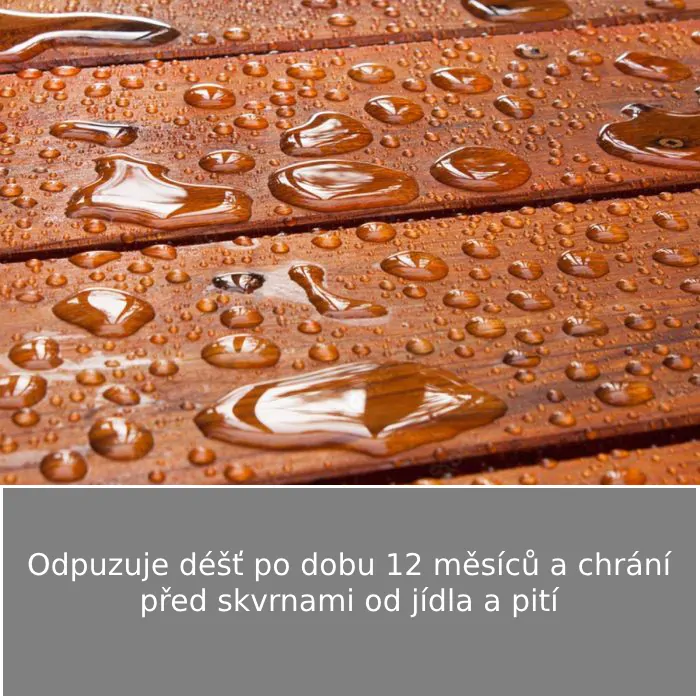 Teakový olej