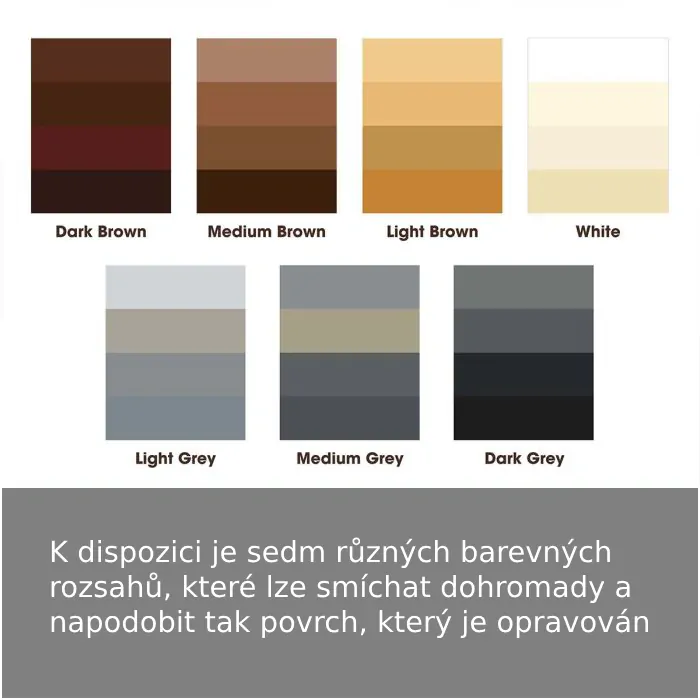 Sada na opravu podlah a nábytku