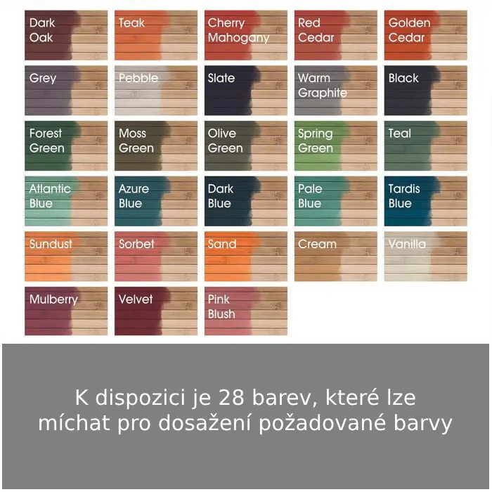 Exterierové mořidlo na dřevo
